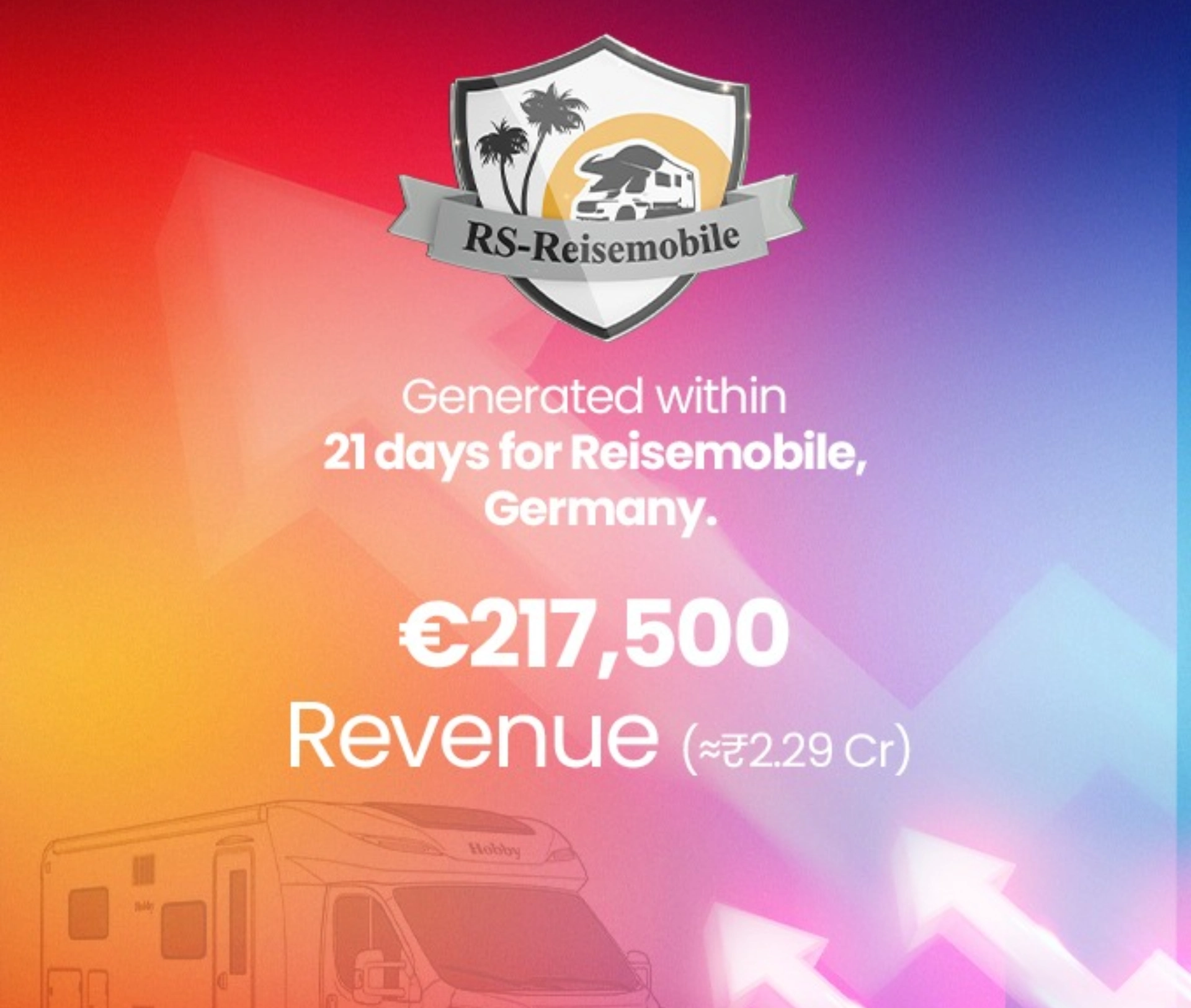 Featured image for RS Reise MObile